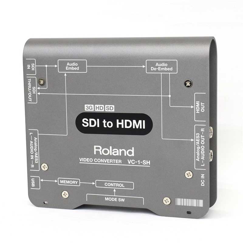 【VC-1-SH メーカーB品 整備品】 Roland ビデオコンバーター SDI to HDMI